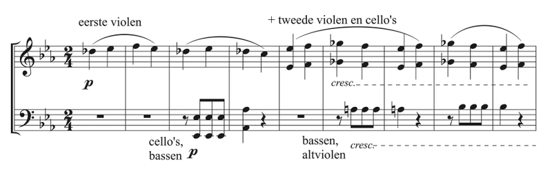 Deel I tweede thema en verder